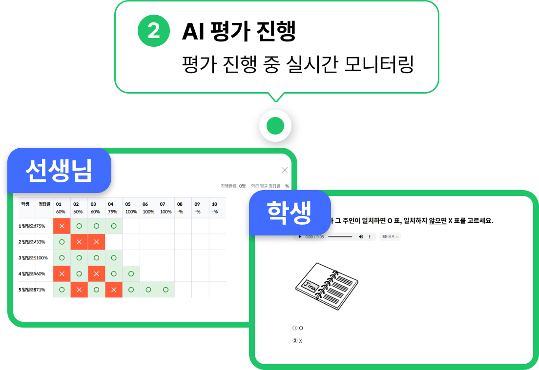 AI 평가 진행