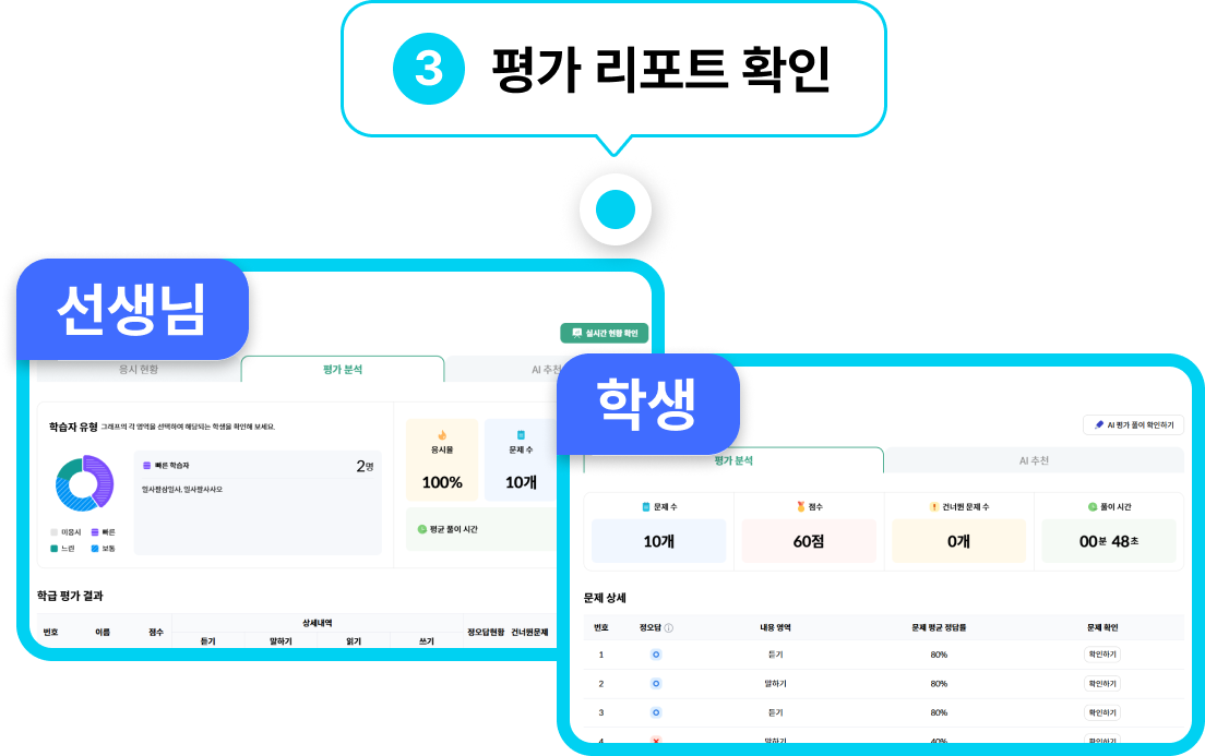 평가 리포트 확인