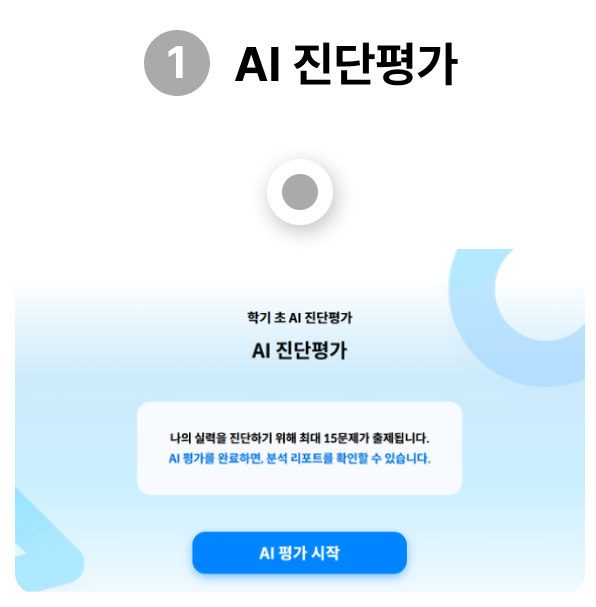 AI 진단평가
