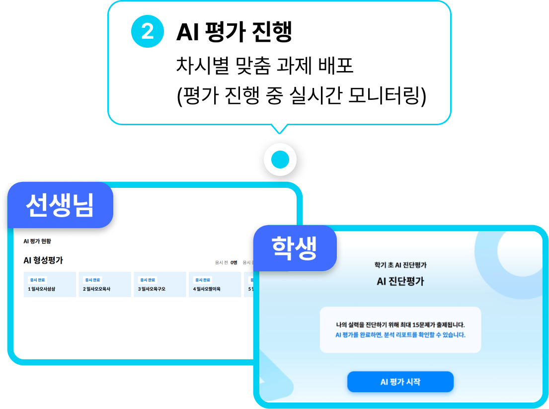 AI 평가진행