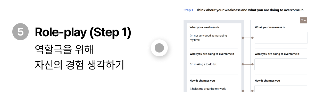 Role-play (Step1)