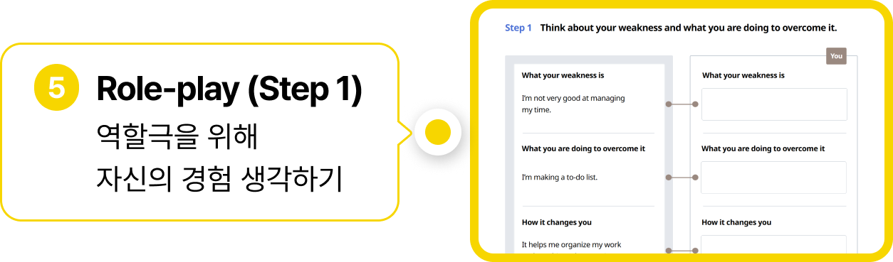 Role-play (Step1)