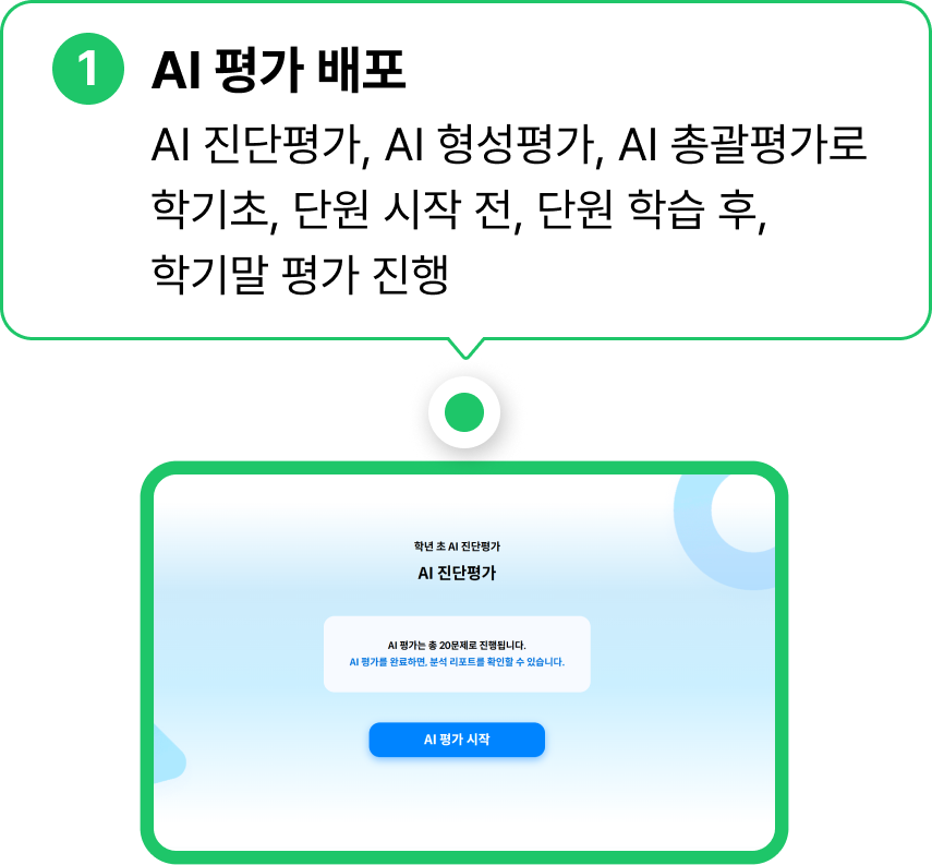 AI 평가배포