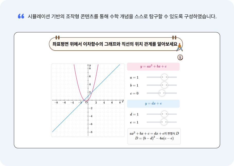 조작형 콘텐츠