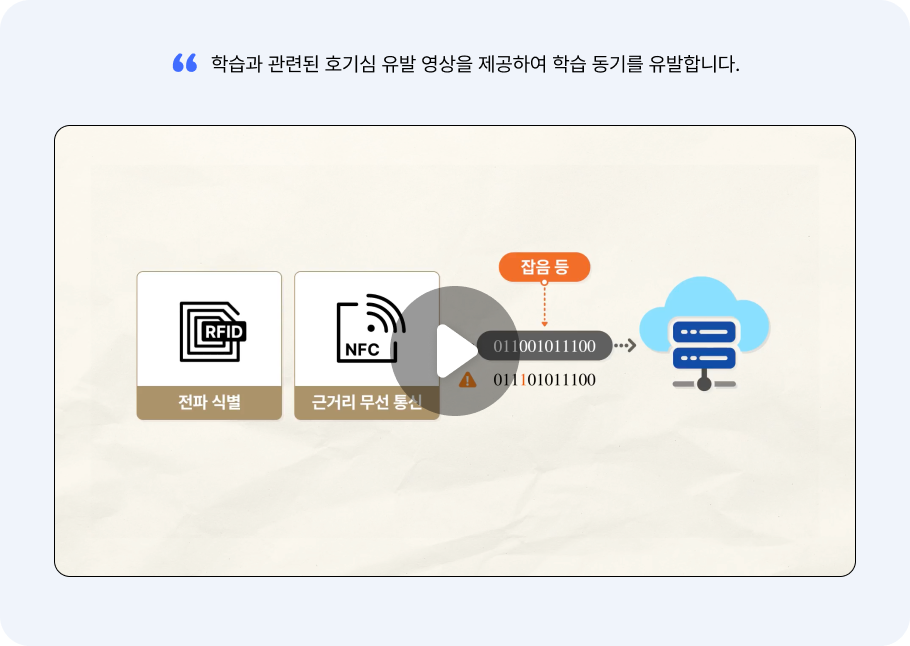 학습 동기 유발 콘텐츠