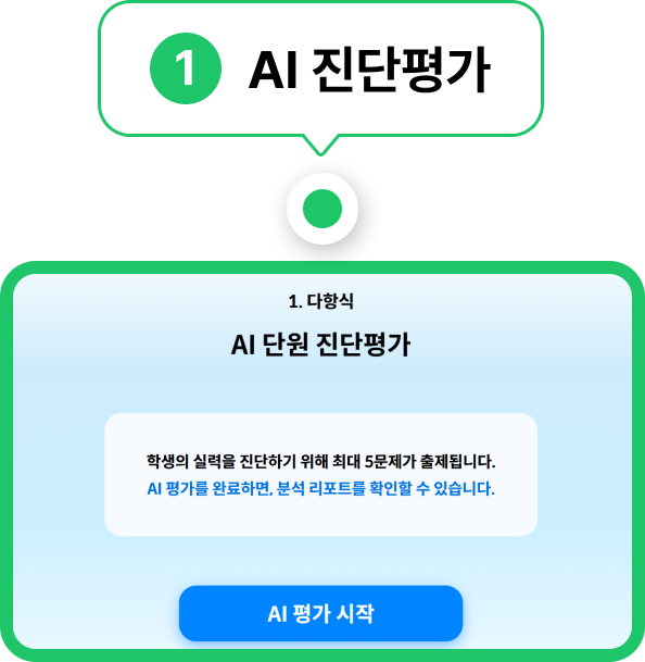 AI 진단평가