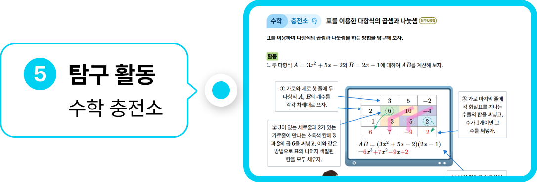 탐구 활동