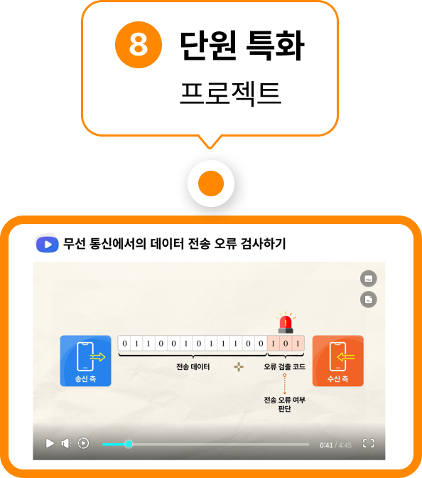 단원 특화