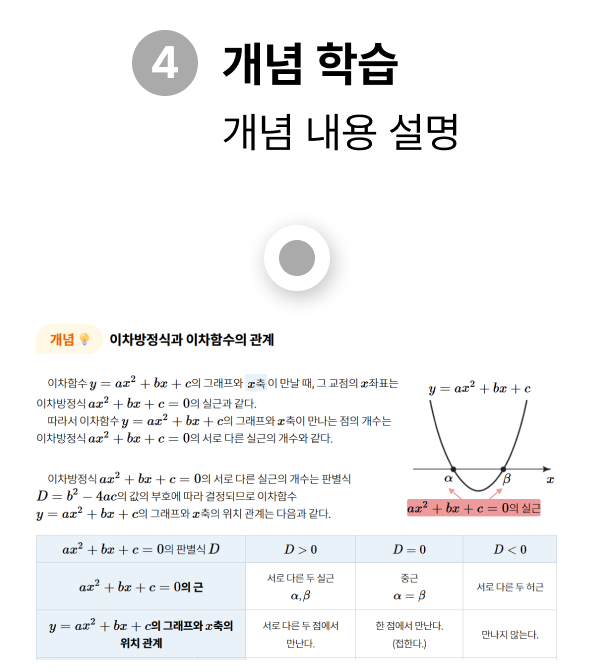 개념 학습