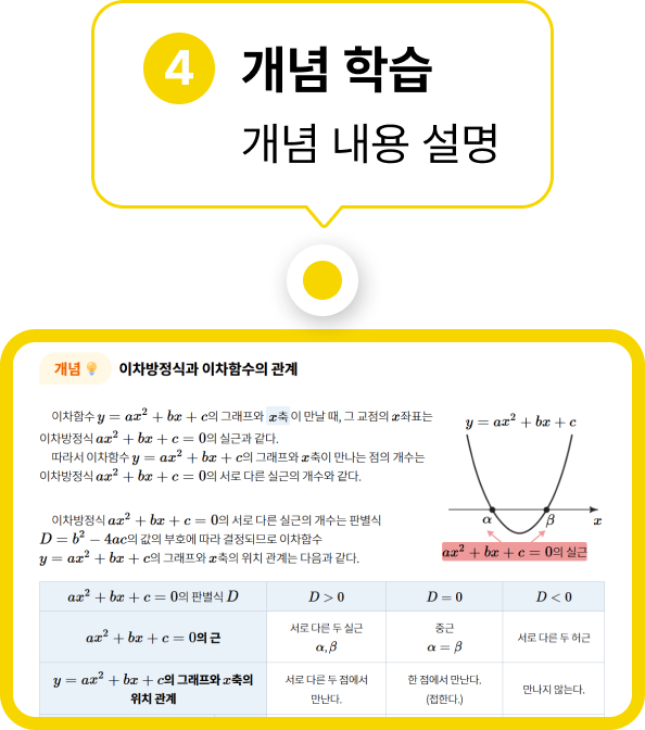 개념 학습