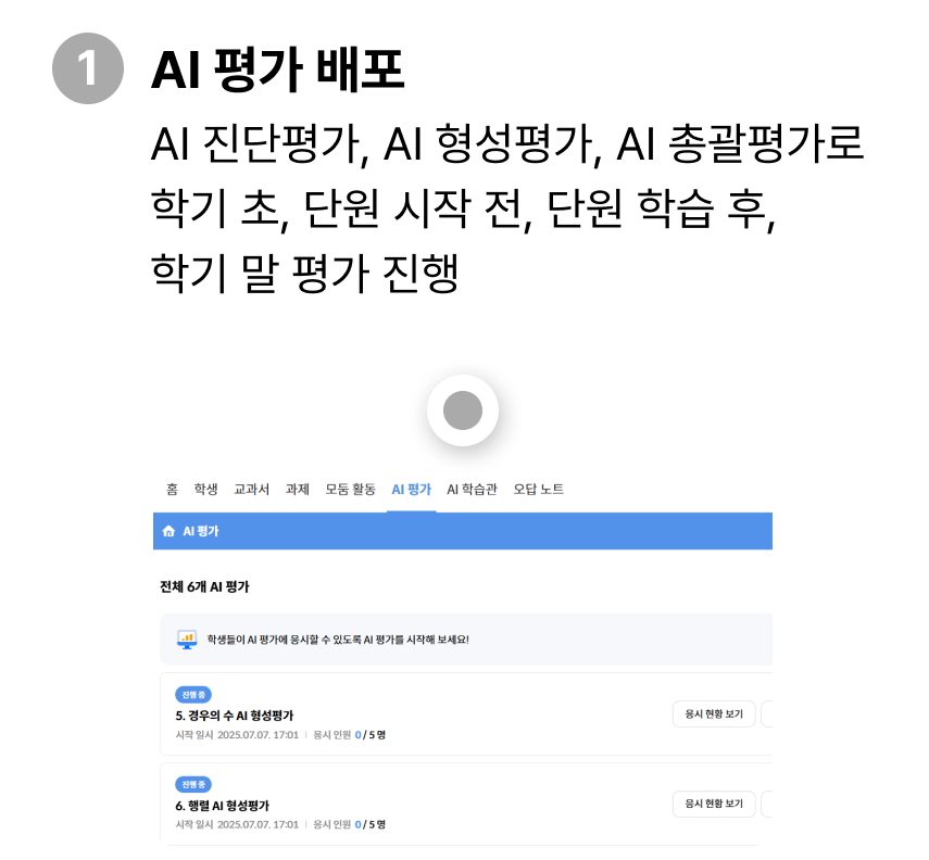 AI 평가배포