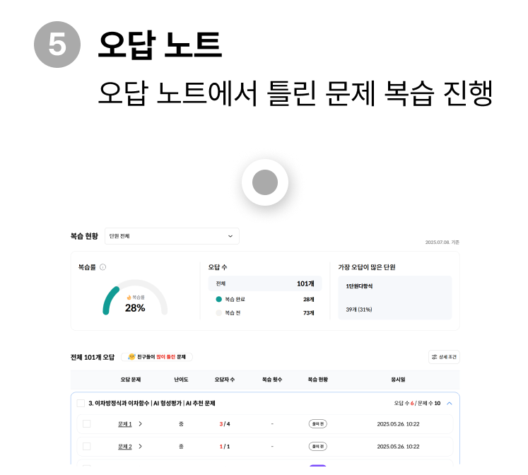 오답 노트