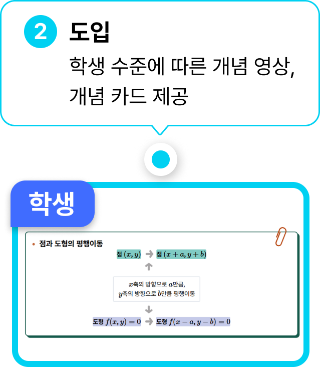 도입