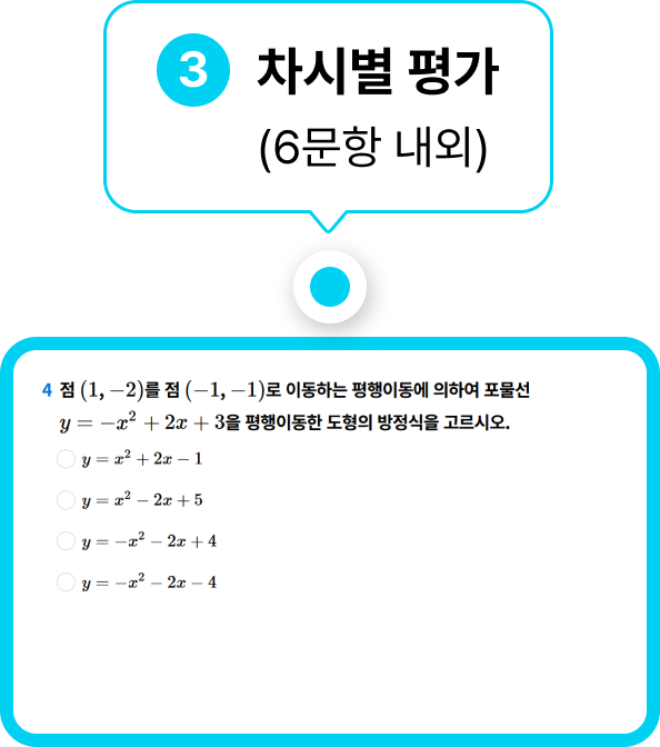 차시별 평가