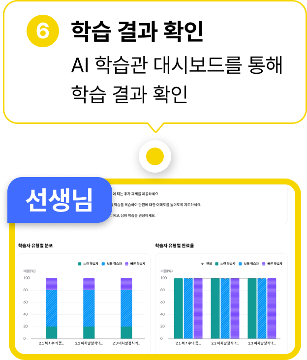 학습 결과 확인