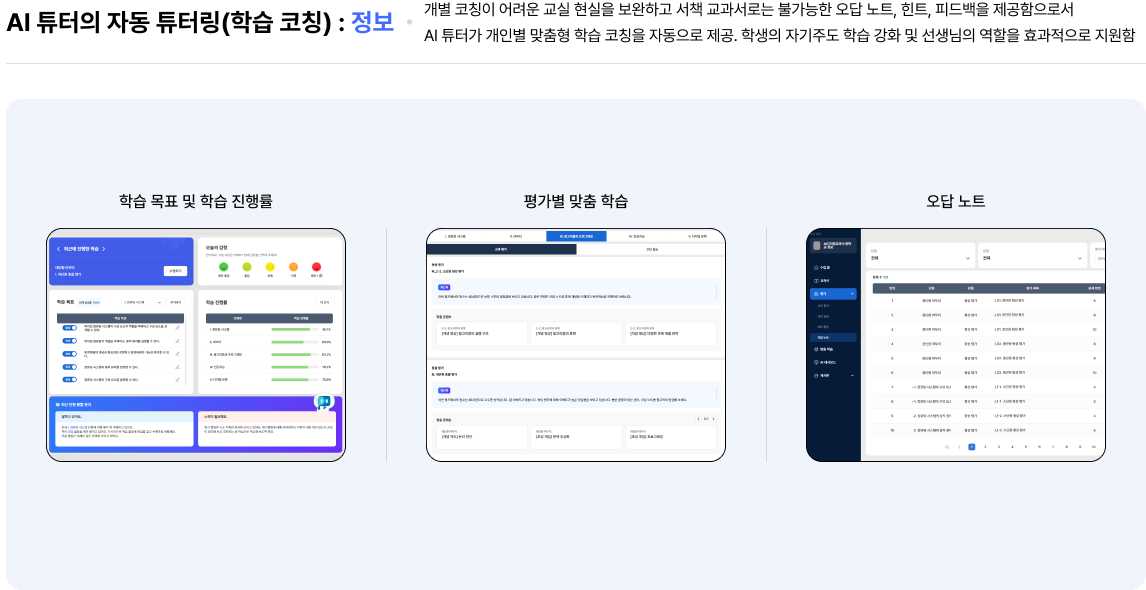 AI 튜터 자동 튜터링 (학습 코칭)2