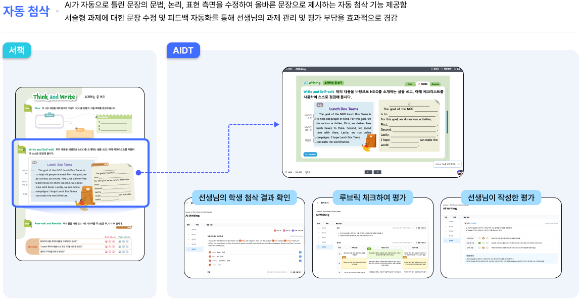 자동 첨삭