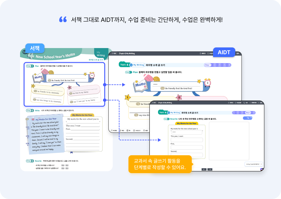 서책과 AIDT, 따로 또 같이 콘텐츠1