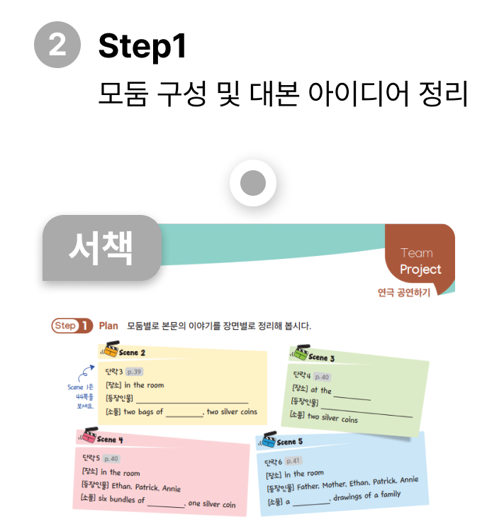 AI 평가진행