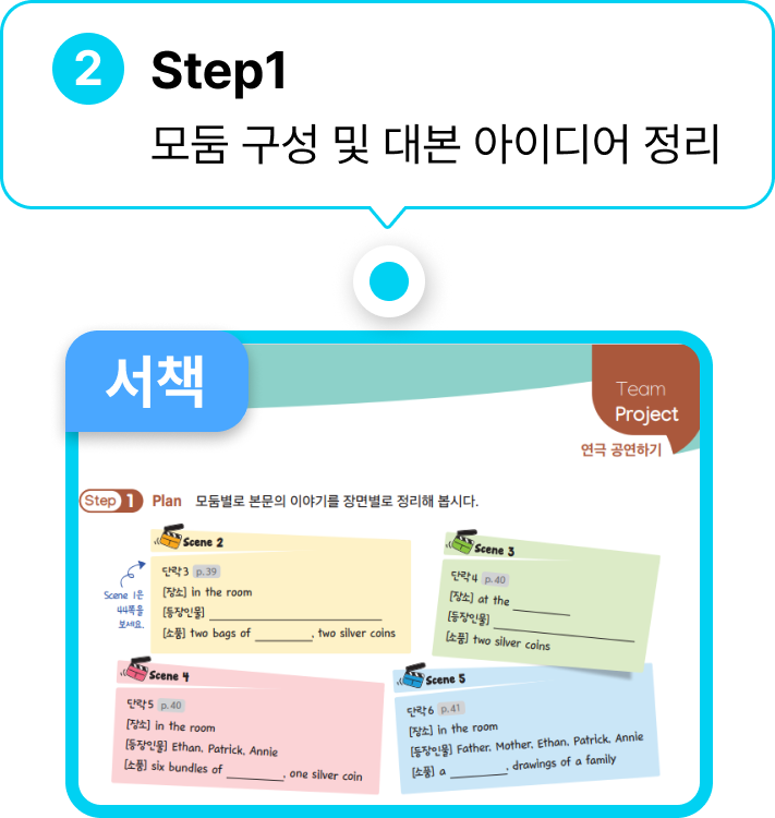 AI 평가진행
