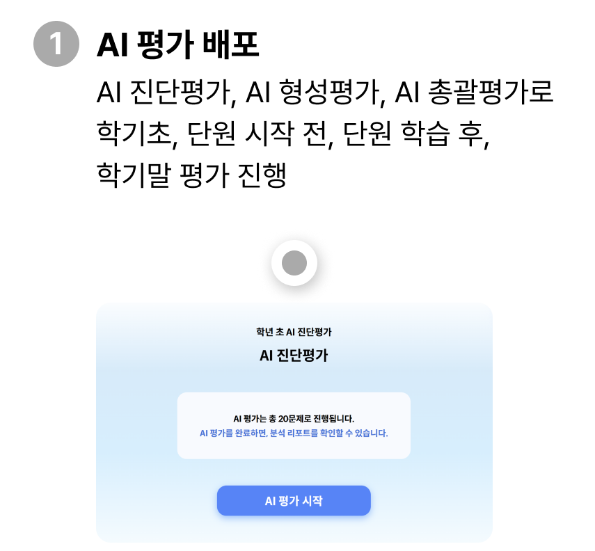 AI 평가배포