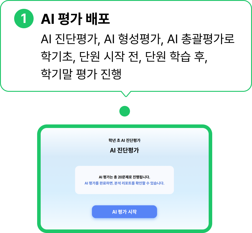 AI 평가배포