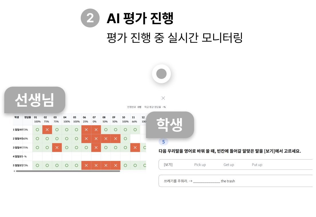 AI 평가배포