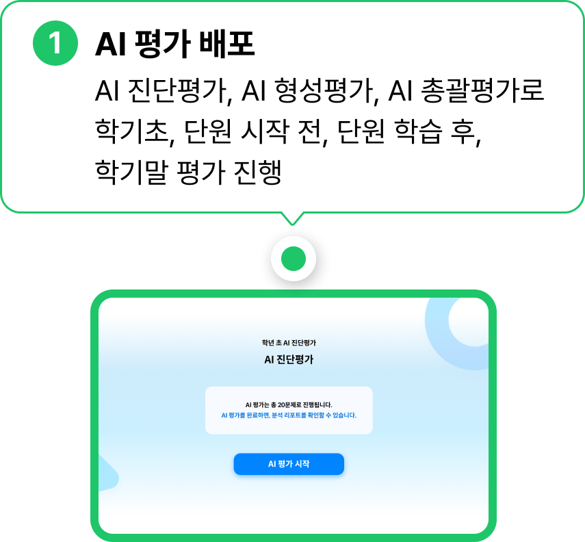 AI 평가배포