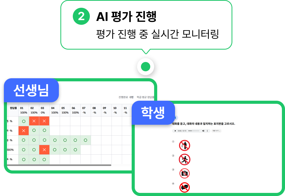 AI 평가배포