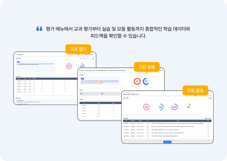 평가부터 모둠 활동 분석까지 통합 지원