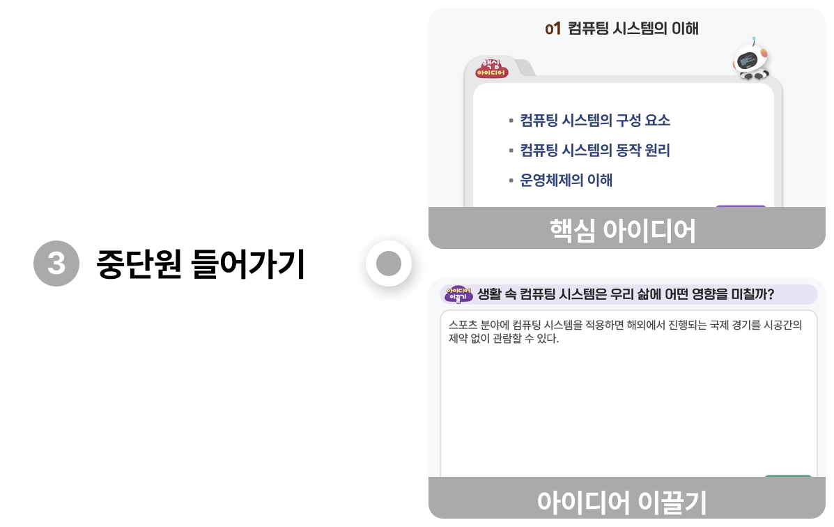 중단원 들어가기