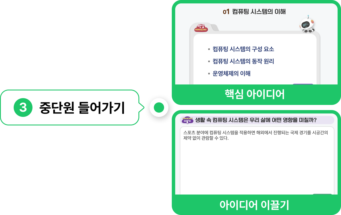 중단원 들어가기