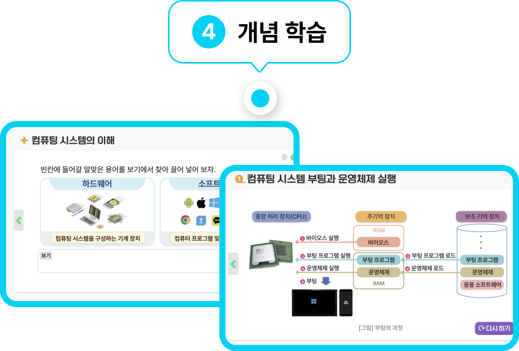 개념 학습