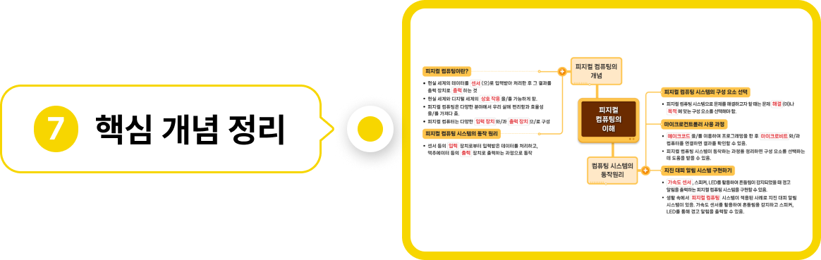 핵심 개념 정리