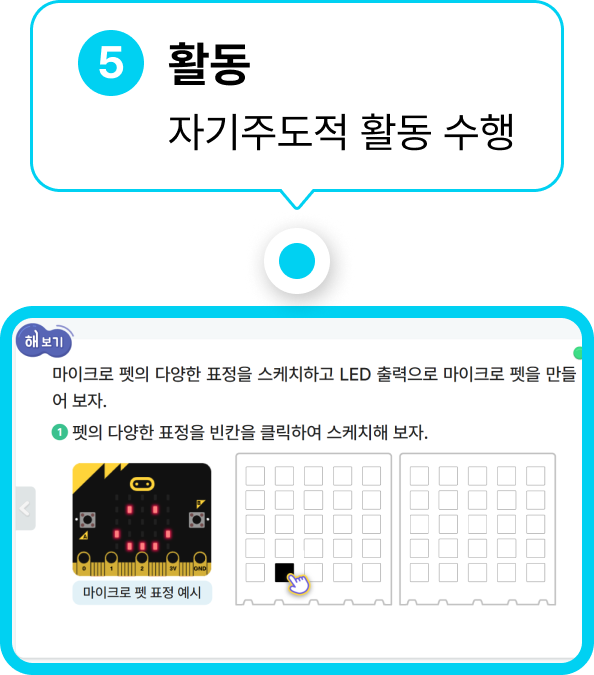 활동