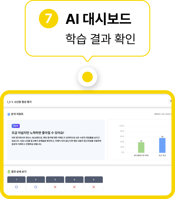 AI 대시보드