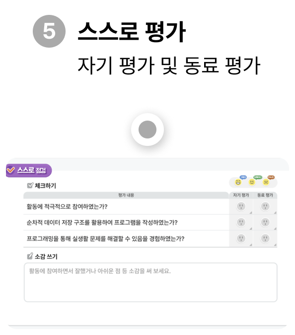 스스로 평가