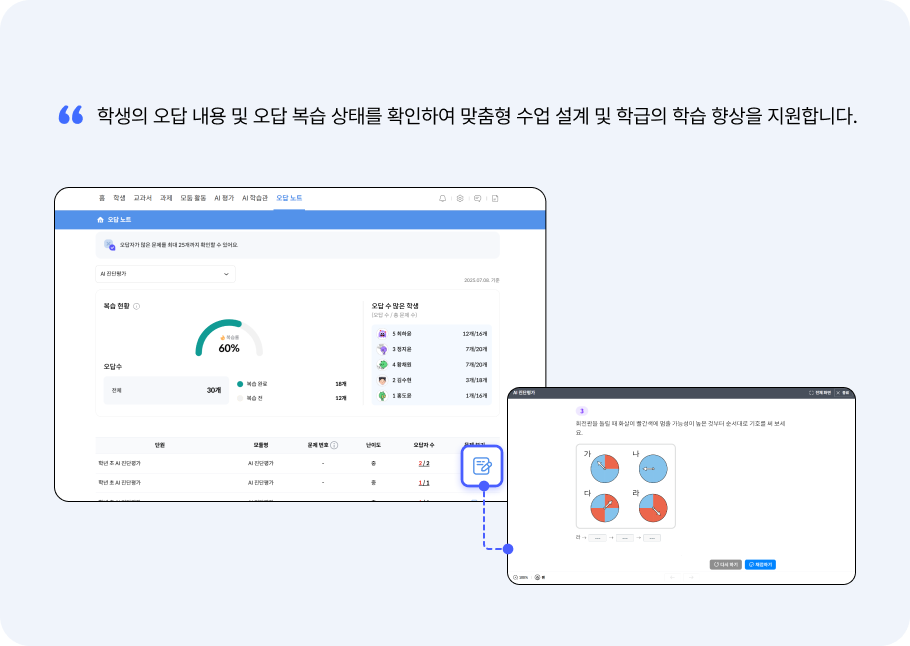 오답노트