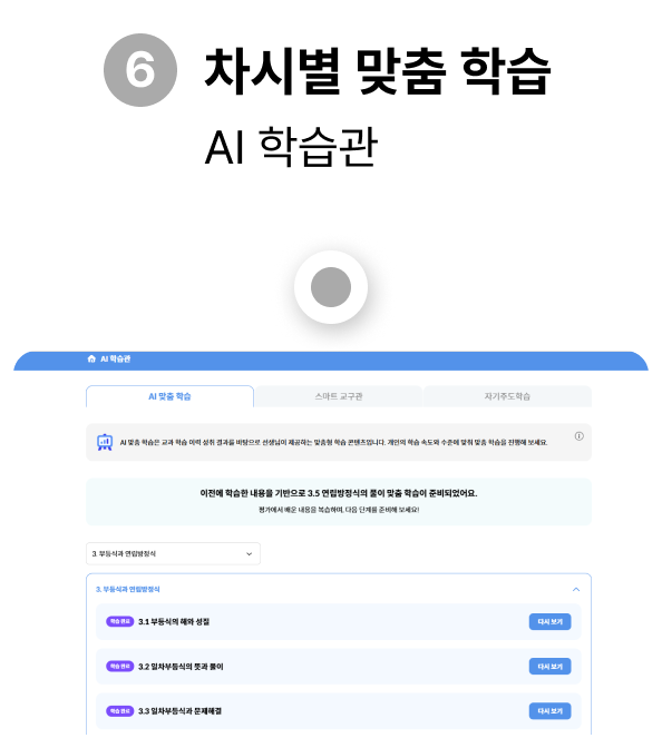 차시별 맞춤학습