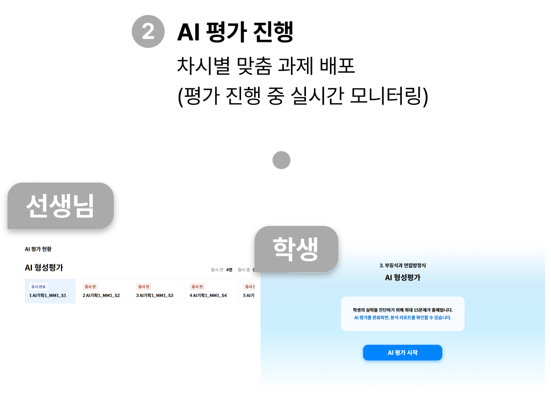 AI 평가진행