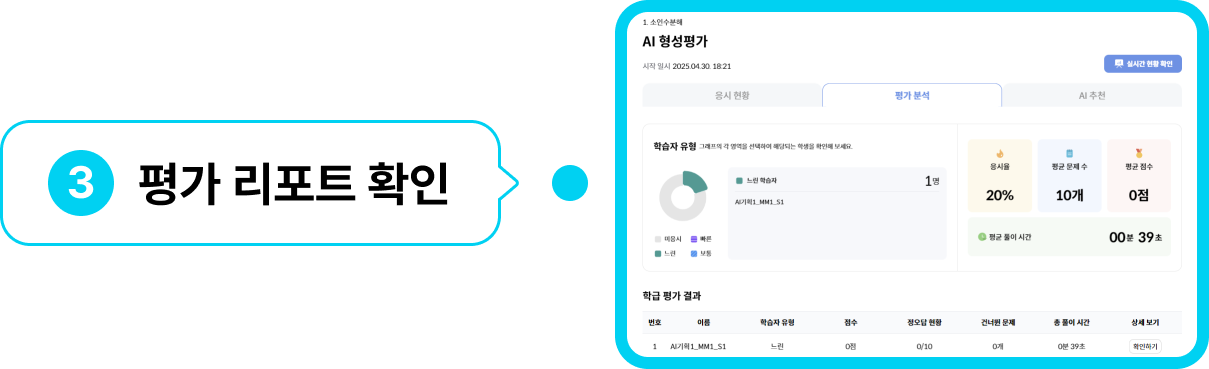 평가 리포트 확인
