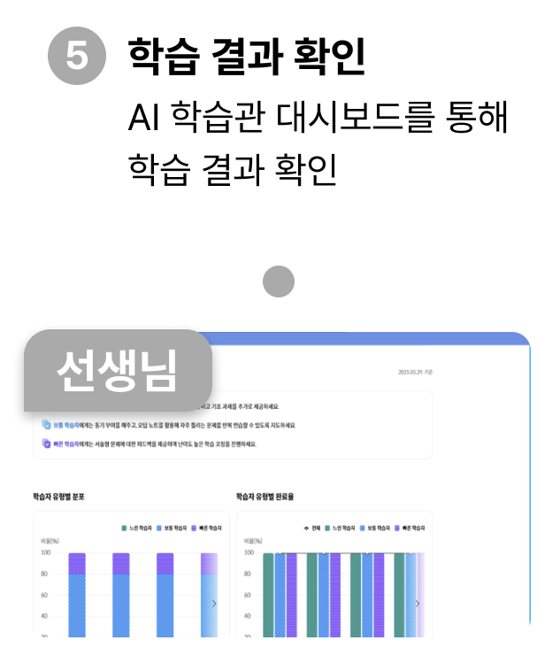 AI 추천학습