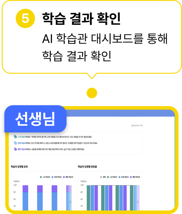 AI 추천학습